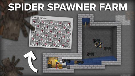 There is enough space in the middle for you to kill spiders but not enough to get you. . How to make a spider farm in minecraft